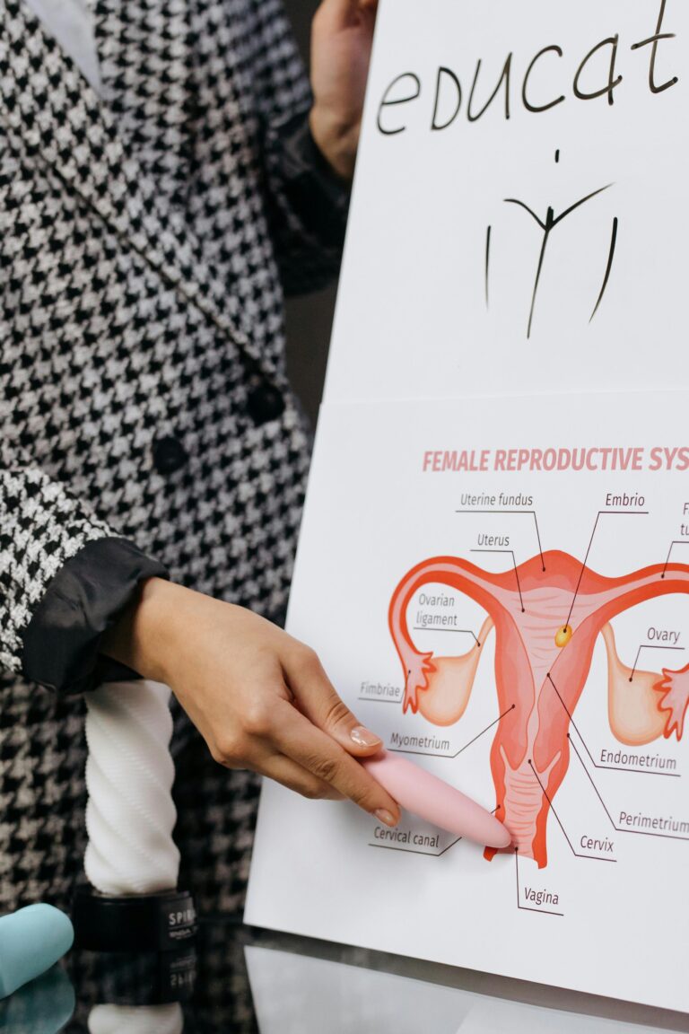 How To Prepare for an Endometriosis Test